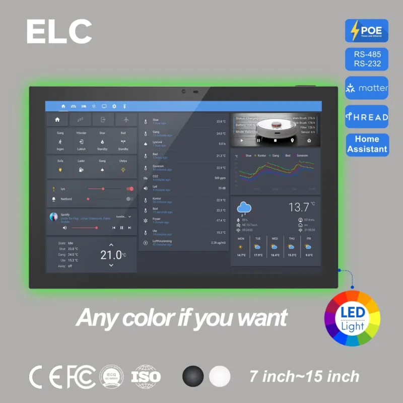 Smart Home Assistant - Panel Inteligente para el Hogar Home