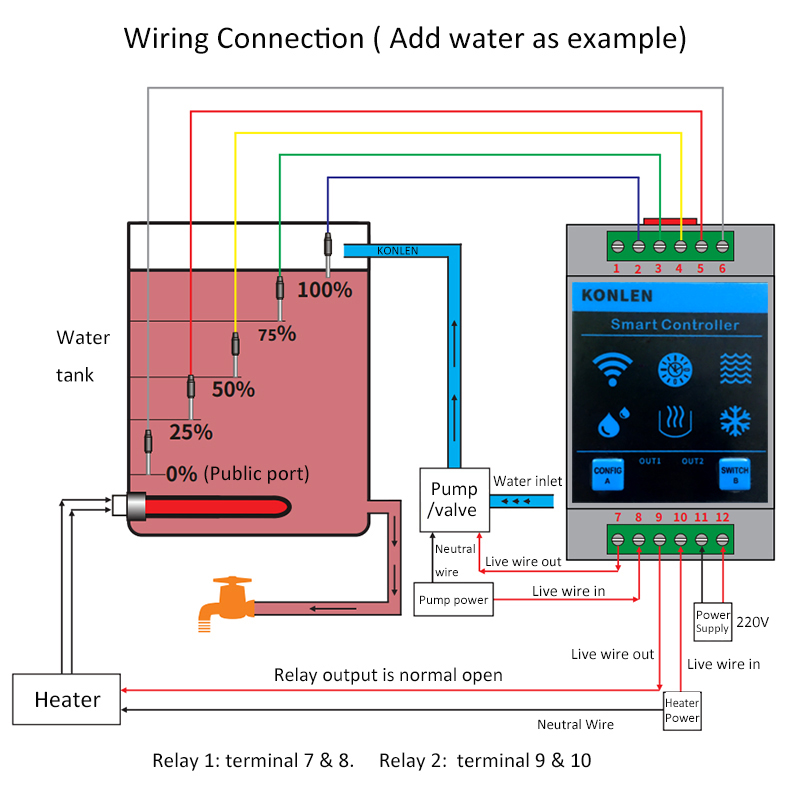 KONLEN Tuya Sensor de nivel de - Wifi Water Leak Detector reseña y precio