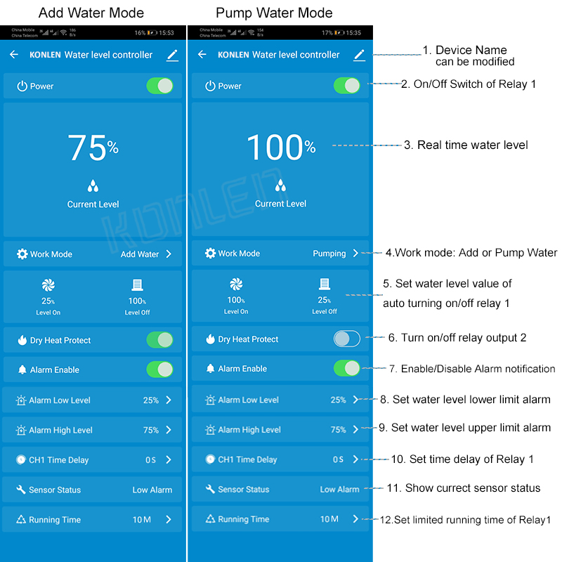 KONLEN Tuya Sensor de nivel de - Wifi Water Leak Detector reseña y precio