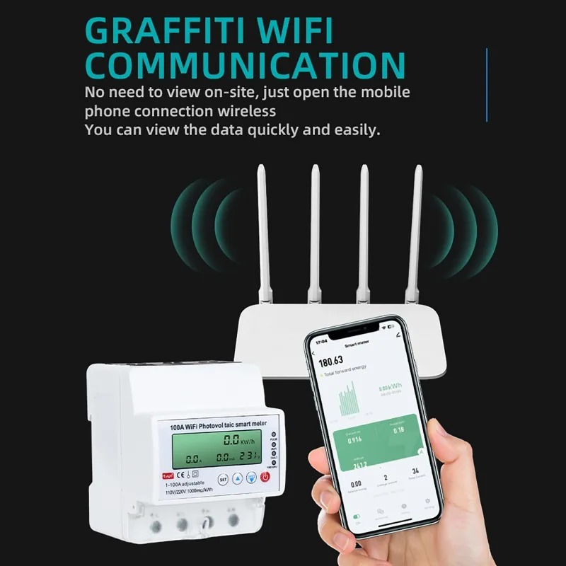Medidor Inteligente Fotovoltai - Smart Home News reseña y precio
