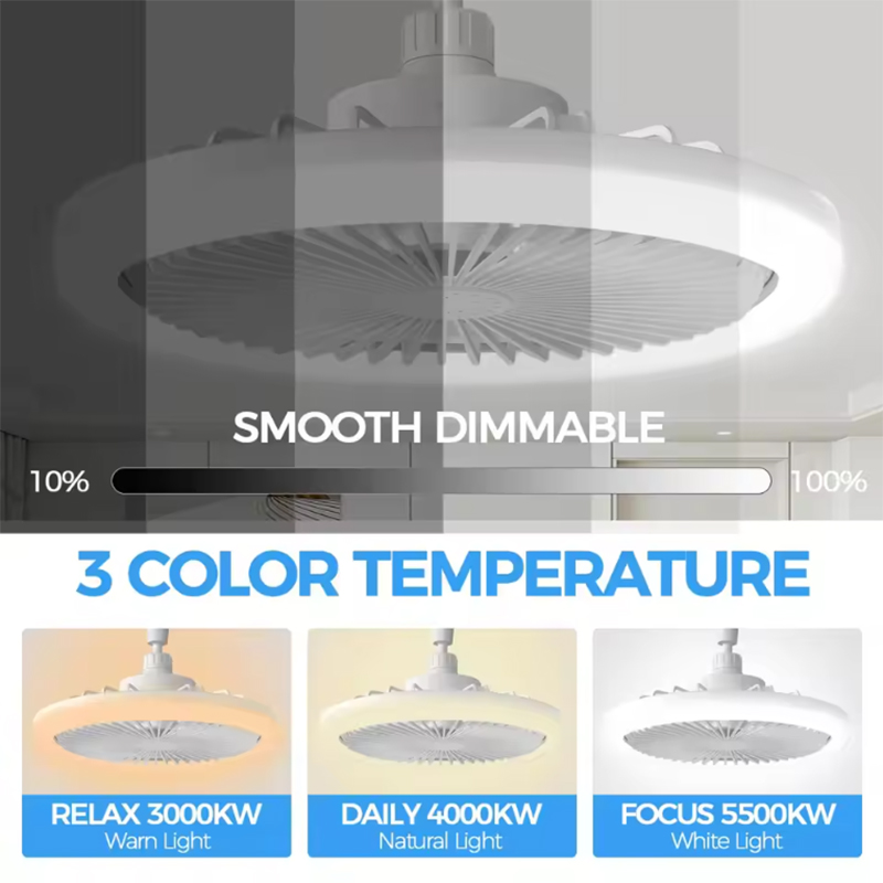 Ventilador de Techo Giratorio  - Smart Home Ventilation reseña y precio