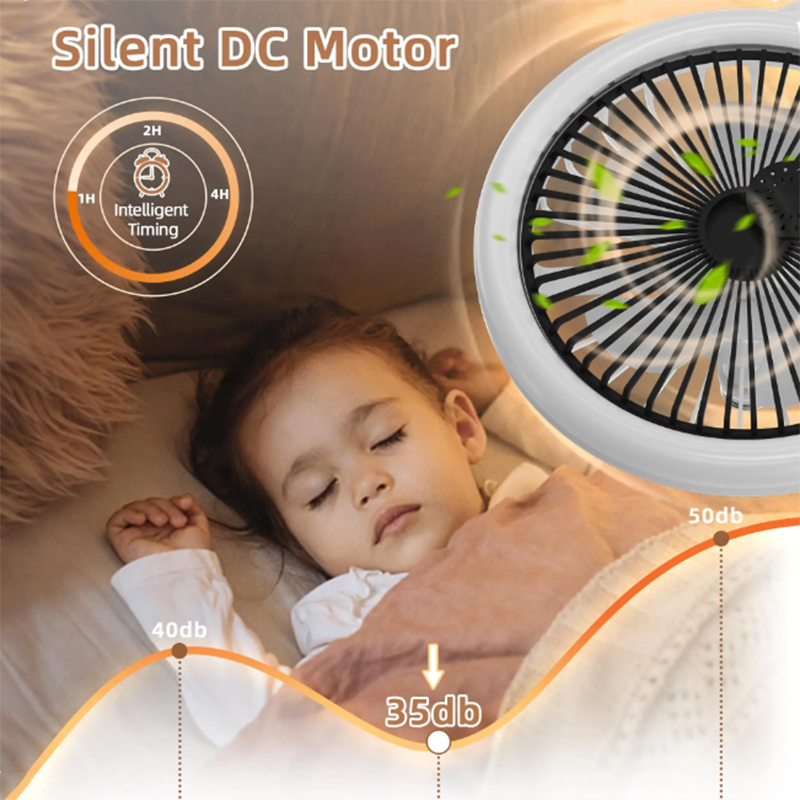 Ventilador de Techo Giratorio  - Smart Home Ventilation reseña y precio