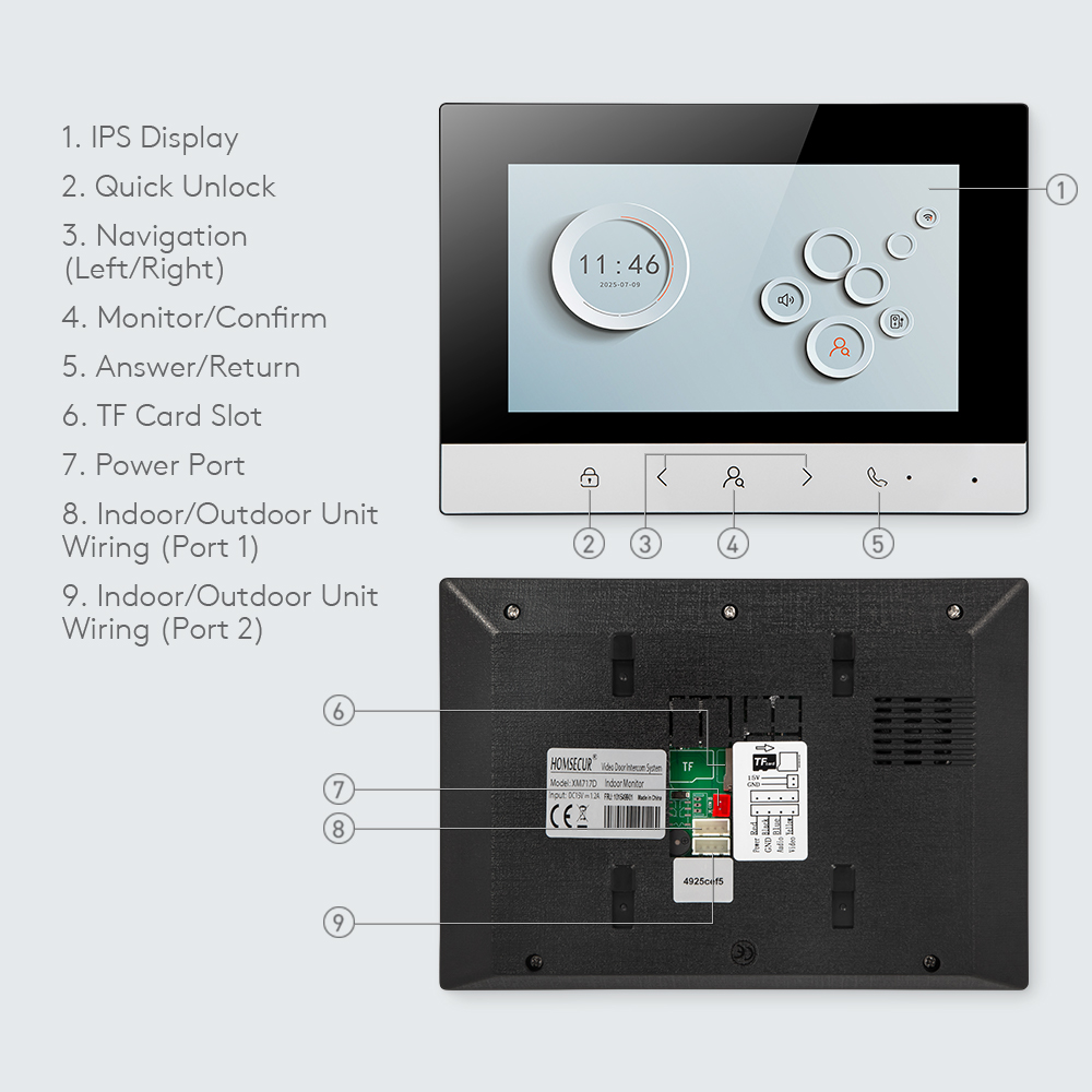 Monitor Interior Inteligente T - Smart Home News reseña y precio