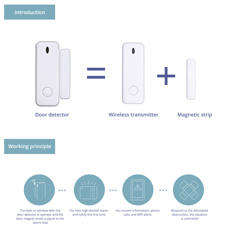 Alarma con Sensor de puerta y  - Smart Home Security System reseña y precio
