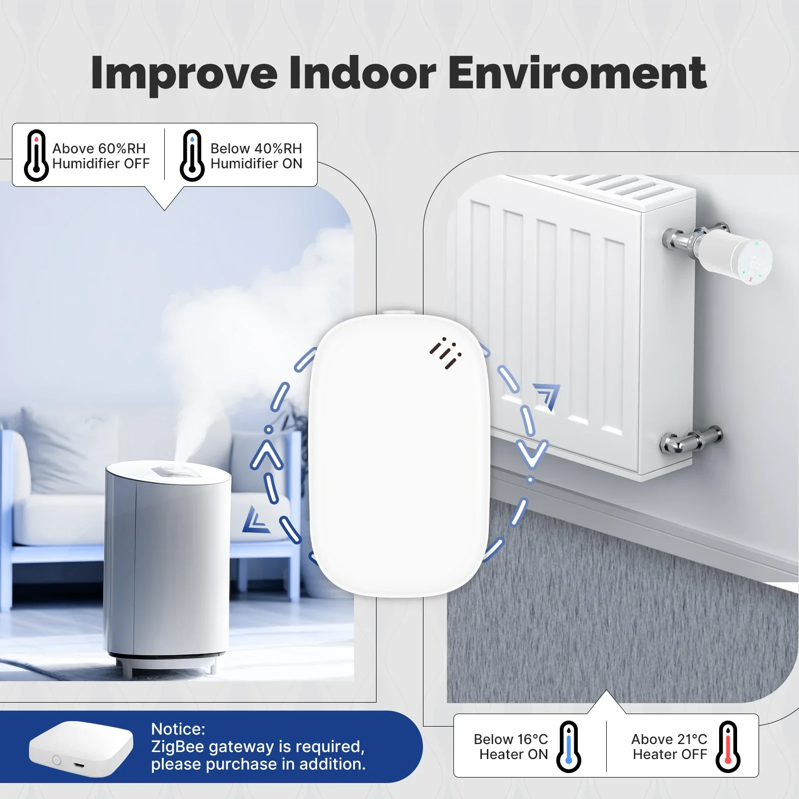 MOES Tuya Zigbee Sensor inteli - Smart Home News reseña y precio