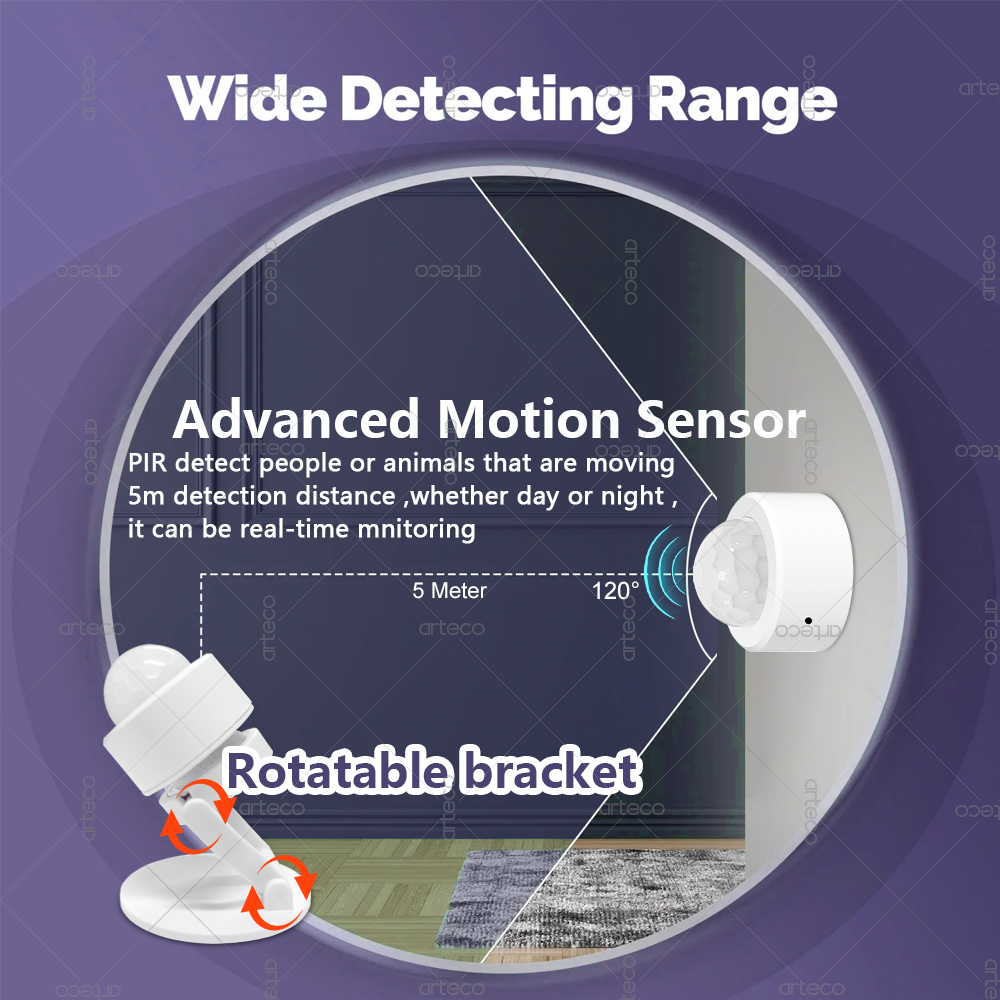 Sensor de Movimiento PIR Mini  - Smart Home Assistant reseña y precio
