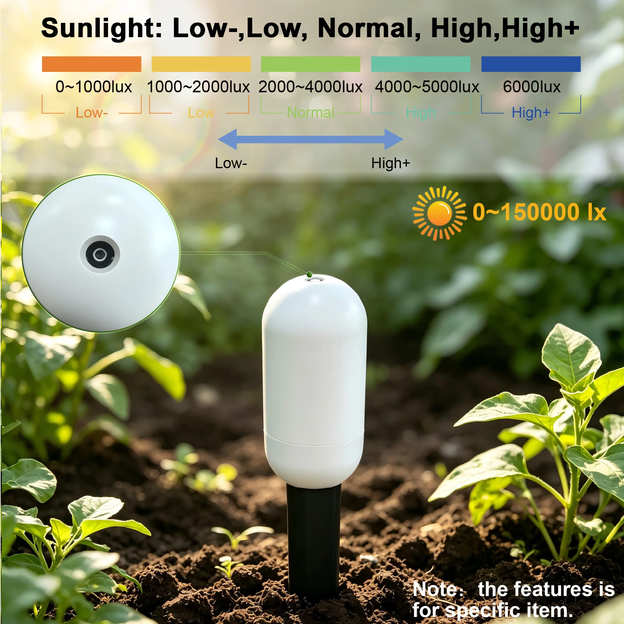 Detector de Humedad y Temperat - Smart Home News reseña y precio
