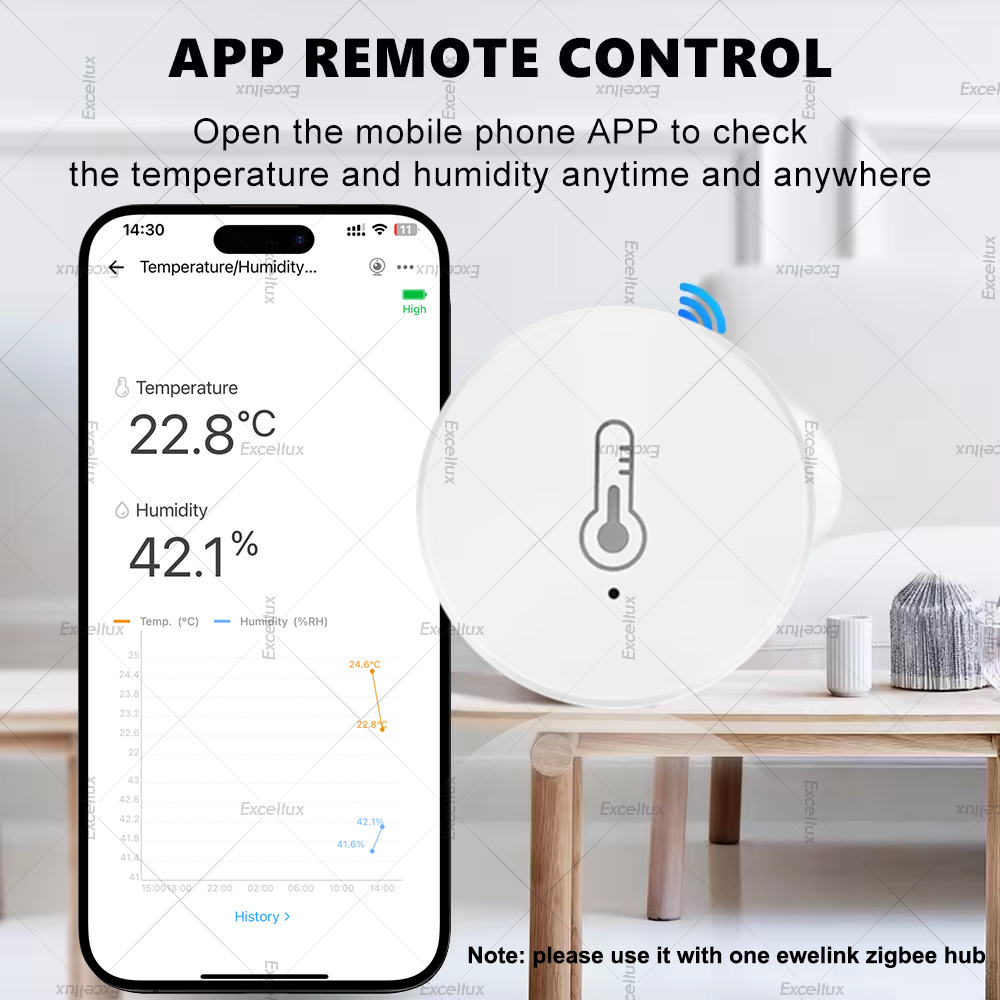 EWelink-Sensor inteligente Zig - Smart Home News reseña y precio