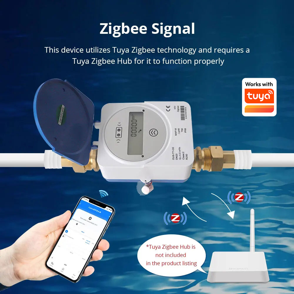 Medidor de Agua Ultrasónico In - Smart Home Assistant reseña y precio
