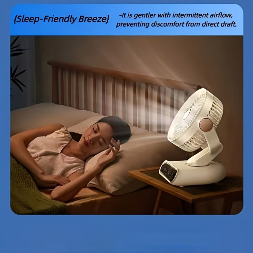 Ventilador de Circulación Inte - Smart Home Ventilation reseña y precio
