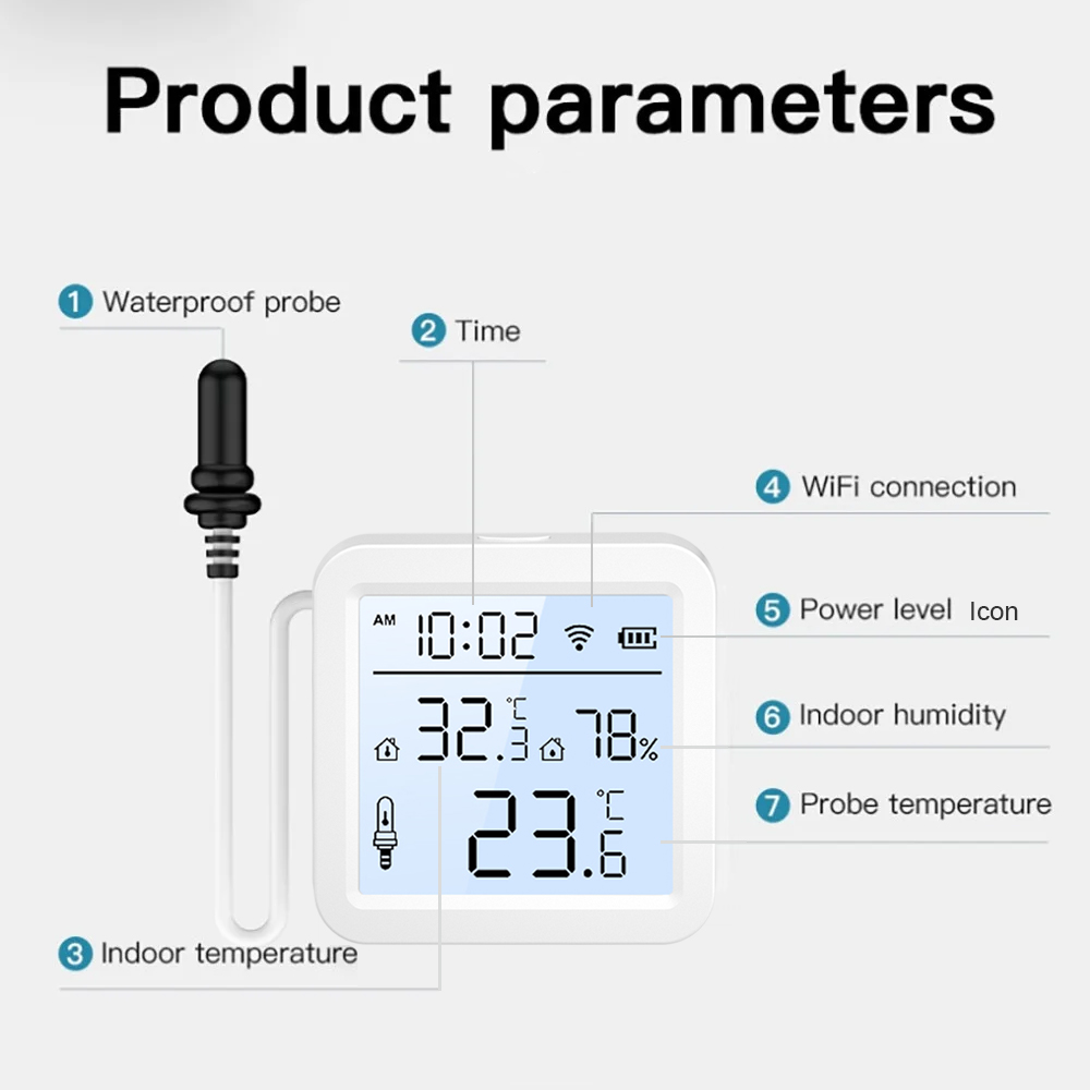 Sensor de Humedad y Temperatur - Smart Home News reseña y precio