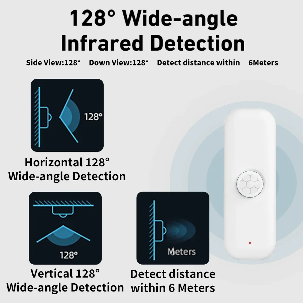 Tuya-Sensor de movimiento WiFI - Smart Home Assistant reseña y precio